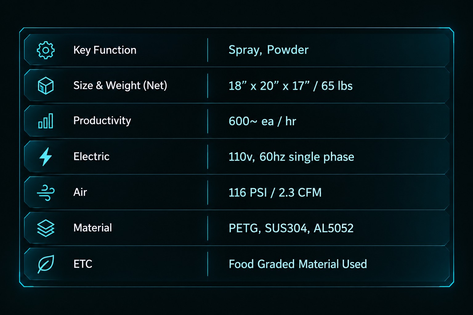LOKI technical specifications